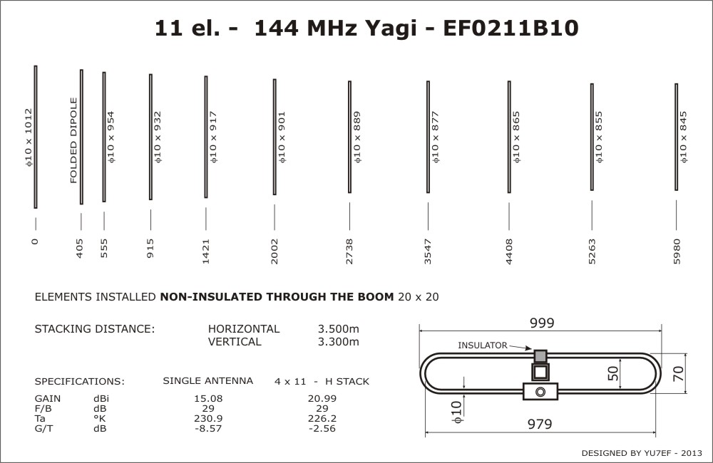 EF0211B10FD_Dimensions