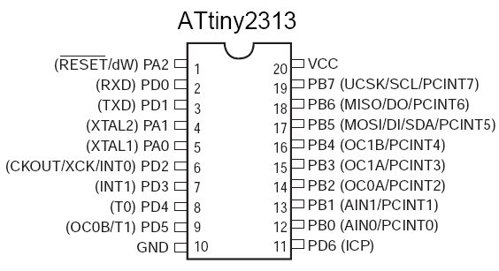 ATtiny2313_pins