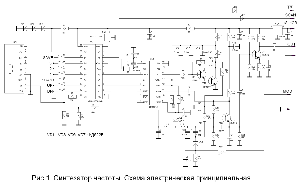 lm57sch