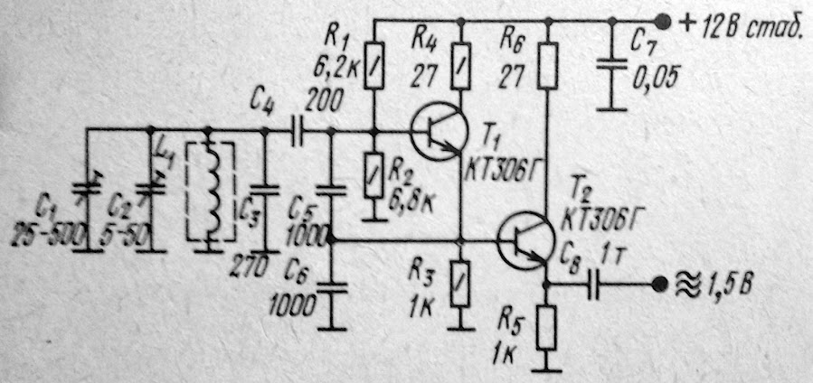 oscillator