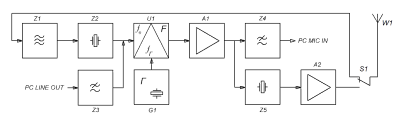 digi-80_block